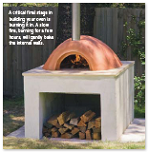 Pattern Sheet: Wood fired Oven