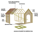 Gable-Roof Dog House Plans